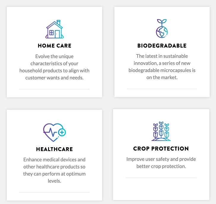 Home Care, Biodegradable, Healthcare, Crop Protection
